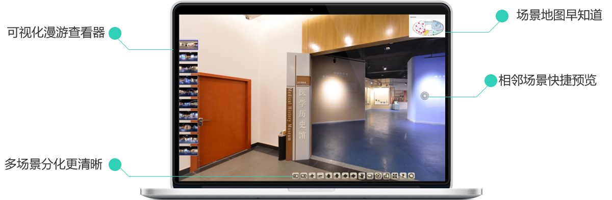 3D數字平臺的獨特性