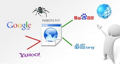 判別一個網(wǎng)站質(zhì)量的好壞有哪些標(biāo)準(zhǔn)-網(wǎng)站運(yùn)營